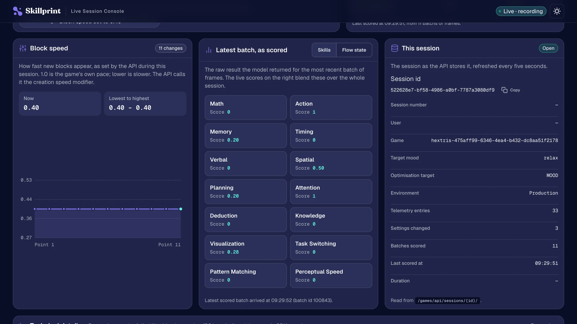 The Skillprint Live Session Console mid-session: the block speed the API set during the session plotted over eleven changes, the raw skill scores the model returned for the latest batch of frames, and the session record as the API stores it