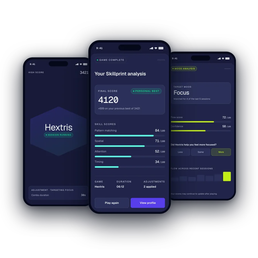 Three Skillprint screens on a phone: a session running, the post game analysis with skill scores for pattern matching, spatial, attention and timing, and the mood analysis with flow and confidence
