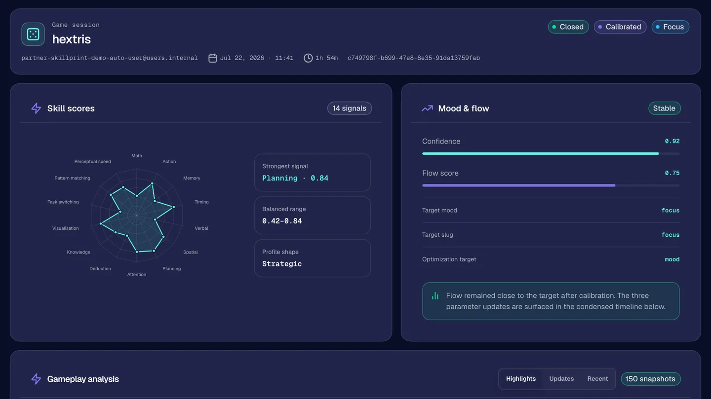 A session in the Skillprint Partner Portal: the game, date and duration, with a de-identified user string and a session hash where a person's identity would otherwise be, above the skill scores and mood readings that session produced